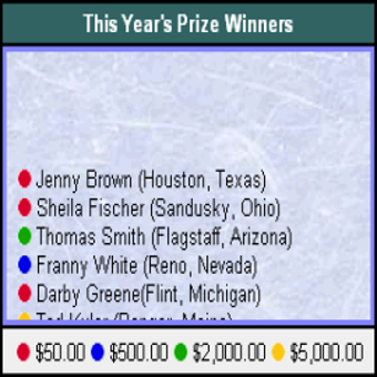 Image 0 for Stat-Box