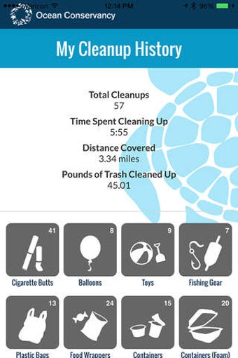 Imagen 0 para Clean Swell