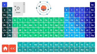 Image 0 for Atom