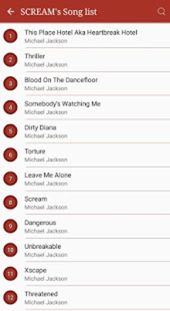 Imagen 3 para All Michael Jackson Songs…