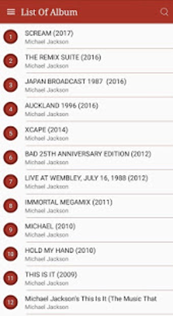 Imagen 0 para All Michael Jackson Songs…