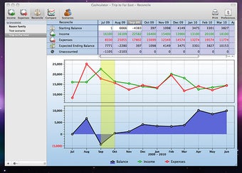 Image 0 for Cashculator
