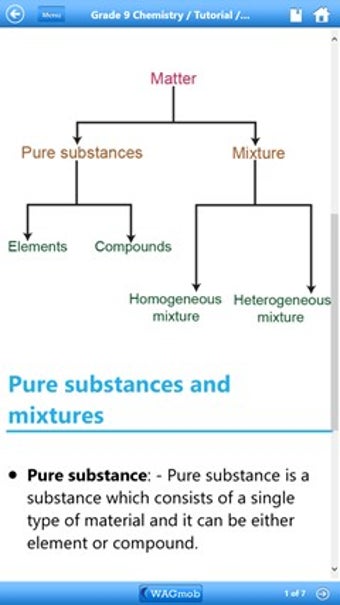 Imagen 0 para Grade 9 Chemistry by WAGm…