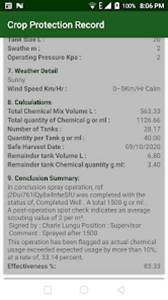 Image 0 for Crop Protection Control