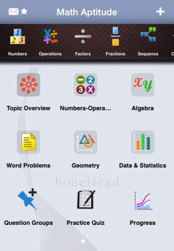 Image 0 for GRE Math Aptitude