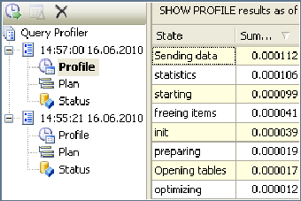 Image 0 for dbForge Fusion for MySQL,…