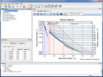 Image 5 for GraphExpert Professional