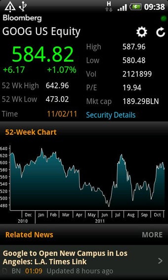 Imagen 0 para Bloomberg Anywhere
