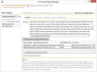 Image 0 for TFS Team Project Manager …