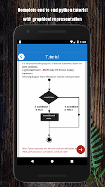 Image 0 for Python For Android