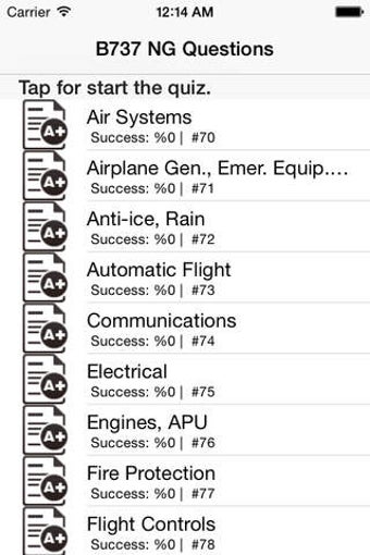 Image 0 for Boeing 737-700/800/NG Sys…