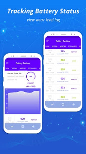Imagen 0 para Battery Testing - Battery…