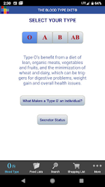 Imagen 0 para The Blood Type Diet