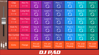 Imagen 0 para DJ PADS - Become a DJ