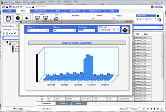 Image 0 for ETU SQL Pro Plus
