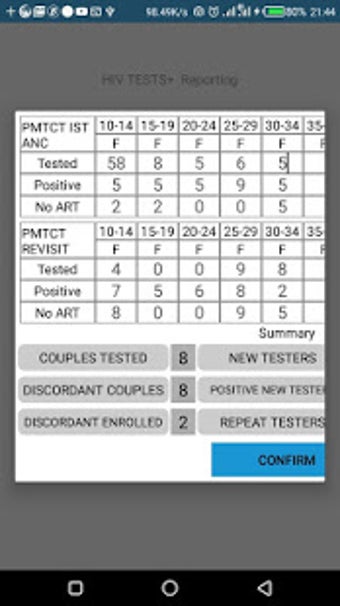 Image 2 for HIV TESTS+