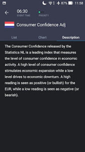 Image 2 for Forex economic calendar