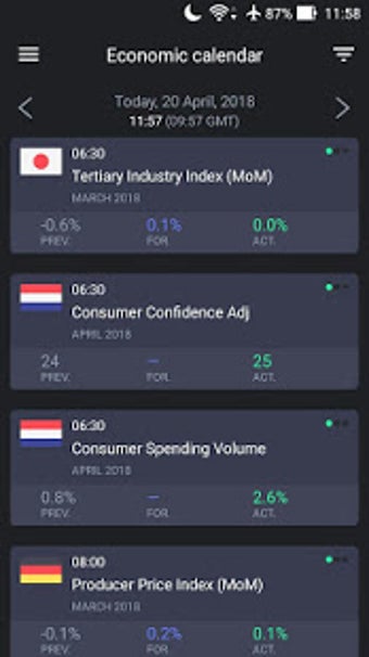 Image 3 for Forex economic calendar