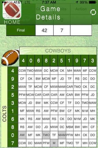 Image 0 for EZ Football Pool