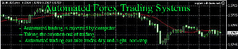 Image 0 for EAMT Automated Forex Trad…