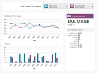 Imagen 0 para Silverlight Controls