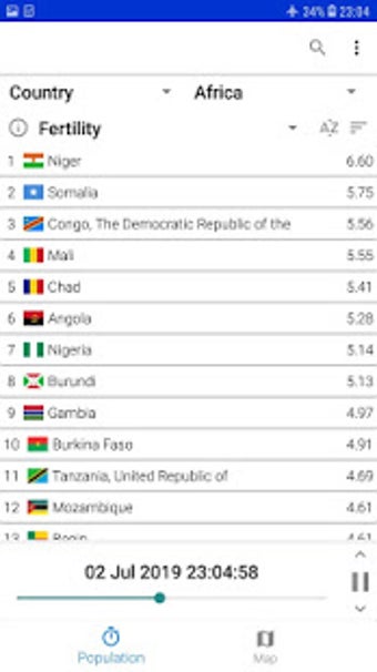 Image 0 for World Population Clock