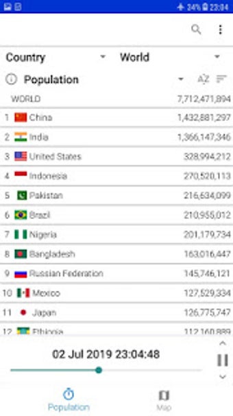 Image 3 for World Population Clock