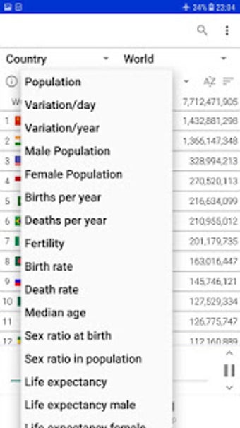 Image 1 for World Population Clock