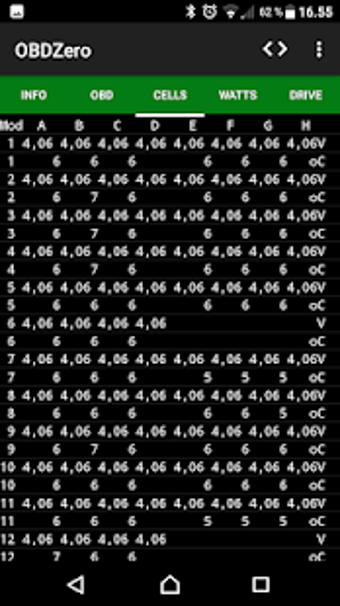 Image 0 for OBDZero