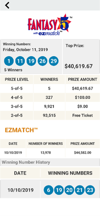 Image 3 for FL Lotto Results