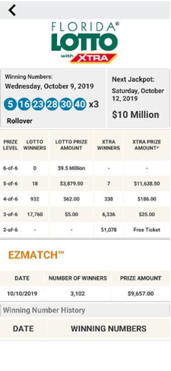 Image 0 for FL Lotto Results