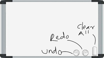 Imagen 1 para Whiteboard