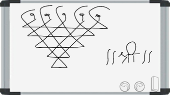 Imagen 0 para Whiteboard