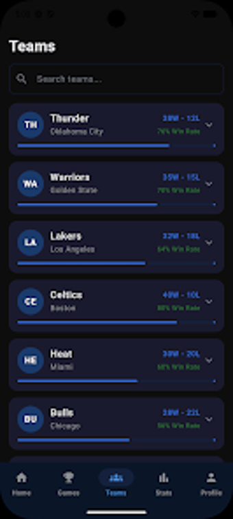 Imagen 0 para Dominant Force Basketball