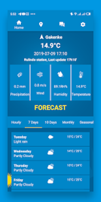 Imagen 3 para Meteo Rwanda