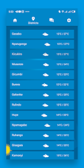 Image 0 for Meteo Rwanda