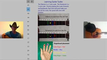 Image 0 for Learning Guitar Scales fo…