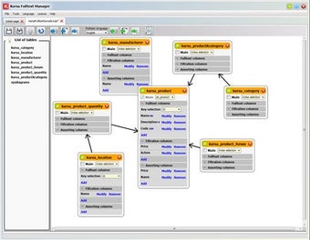 Image 0 for Karsa Fulltext Manager