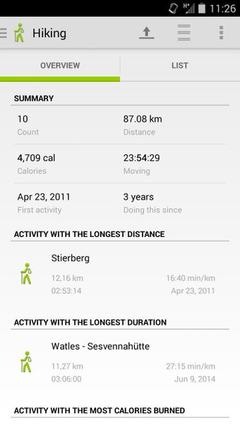 Image 1 for Diary for Garmin