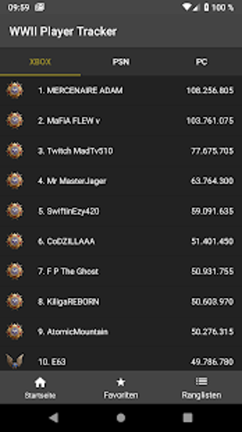 Image 1 for Player Tracker for CoD