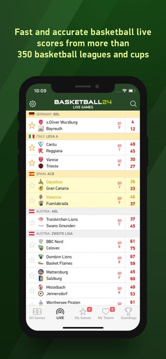 Image 2 for Basketball 24 - live scor…