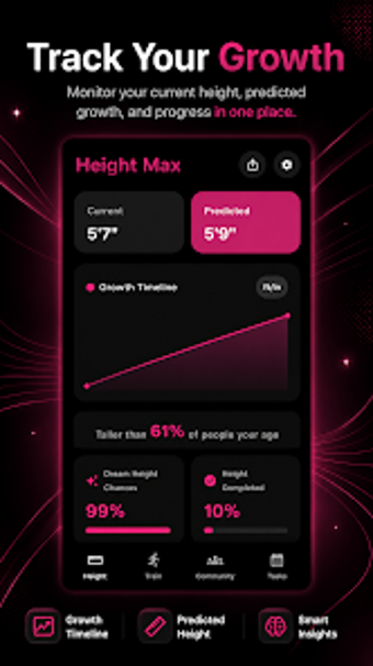 Image 0 for Height Max - Grow your he…