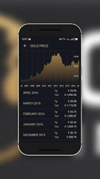 Image 3 for Global InterGold