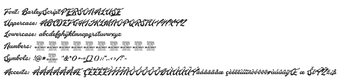 Imagen 0 para Barley Script
