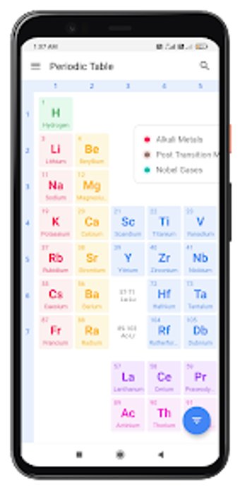 Imagen 0 para Periodic Table 2022: Chem…