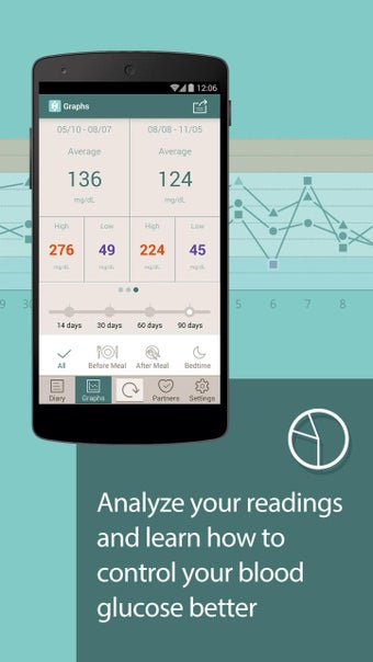 Image 0 for Health2Sync - Diabetes Ca…