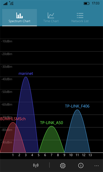 Imagen 2 para WiFi Analyzer Tool for Wi…
