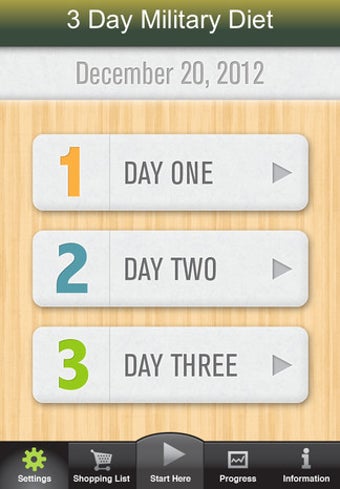 Image 0 for 3 Day Military Diet
