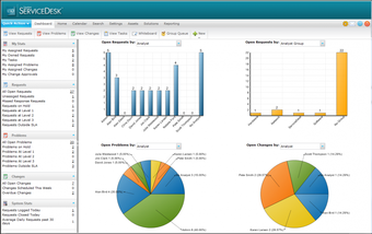 Image 0 for Layton ServiceDesk