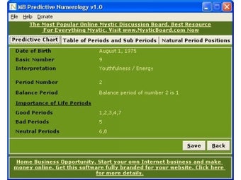 Image 0 for Predictive Numerology